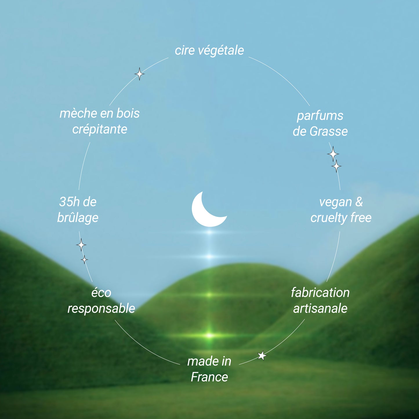 La bougie Balance